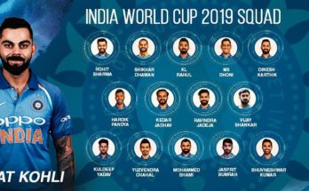 ICC World Cup 2019